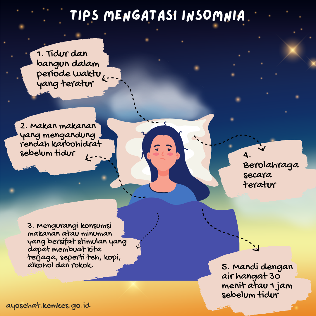 Health Information Slide 7